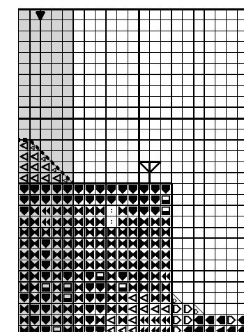 Cross Stitch Kit - Kisimul Castle