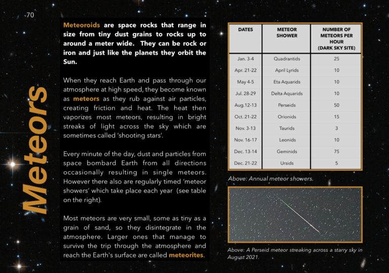 A beginner’s guide to STARGAZING in Kintyre and Gigha